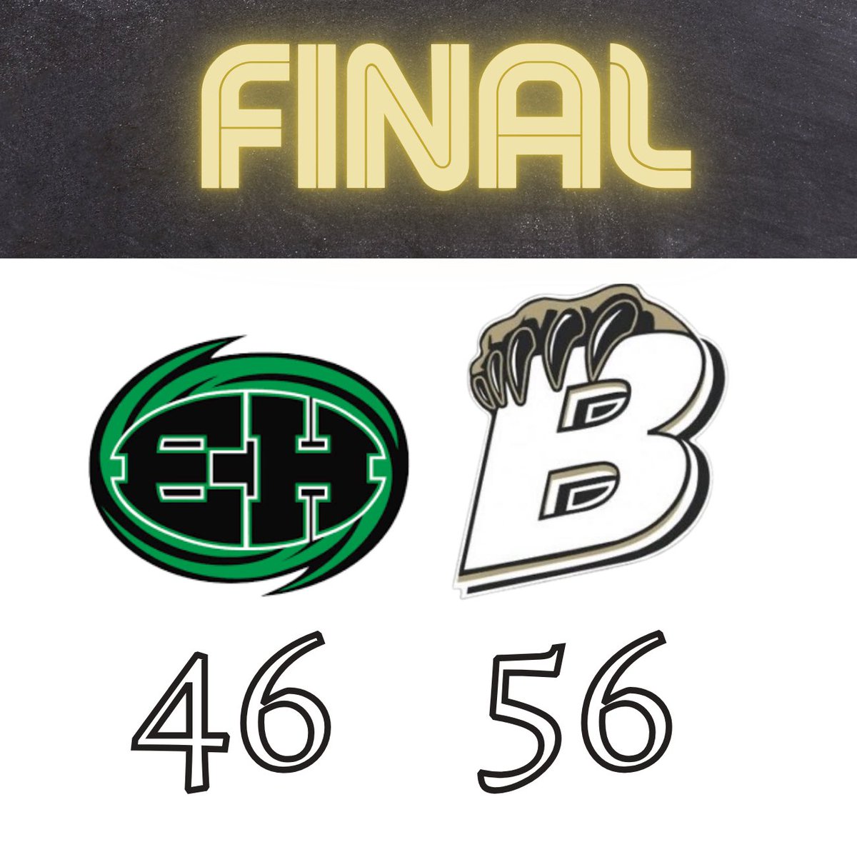 BCBearsHoops tweet media