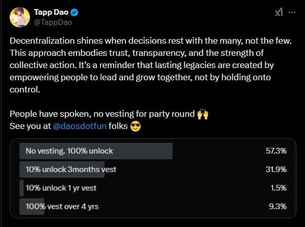 WildDawgs420's tweet photo. Want a Dao that powered by people? 🙍‍♂️

Coming very soon at @daosdotfun @baoskee 

@TappDao where they listen to their community. 🙌

We are still very early. Let's go come and join now!

https://t.co/aA5l6PuHnH

#TappDao #Tapp #Daosfun #Daos #Crypto https://t.co/Wyi37GKTRw