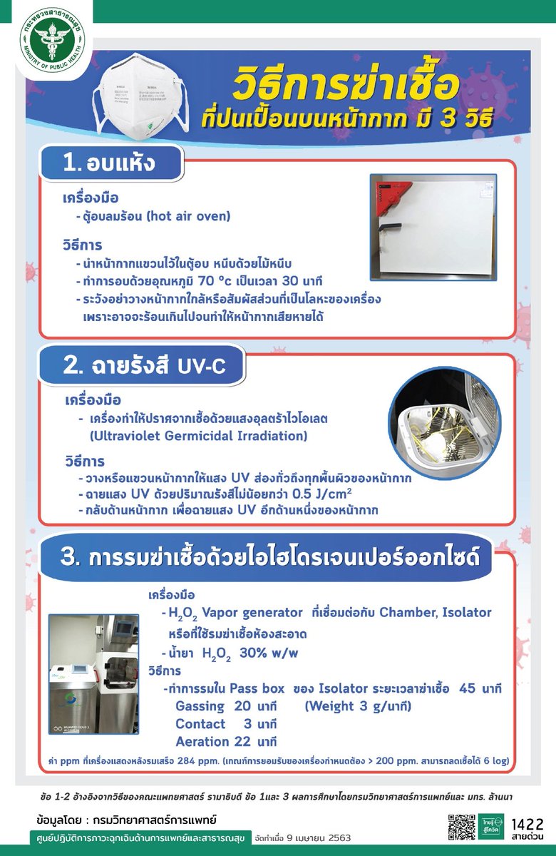 นี้กำลังหาข้อมูลดูว่าเราจะรียูส N95 ได้มั้ย ในกรณีของขาดตลาด+ทุนจำกัด
- ซักได้ แต่น่าจะปกป้องได้น้อยลง 
- อบที่ 70-80 เป็นเวลา ฆ่าเชื้อไวรัสได้ 
- ตาก uv 30 นาทีขึ้นไป ฆ่าเชื้อไวรัสได้
- รียูสได้อีก 3-5 ครั้ง
sanook.com/news/8069530/