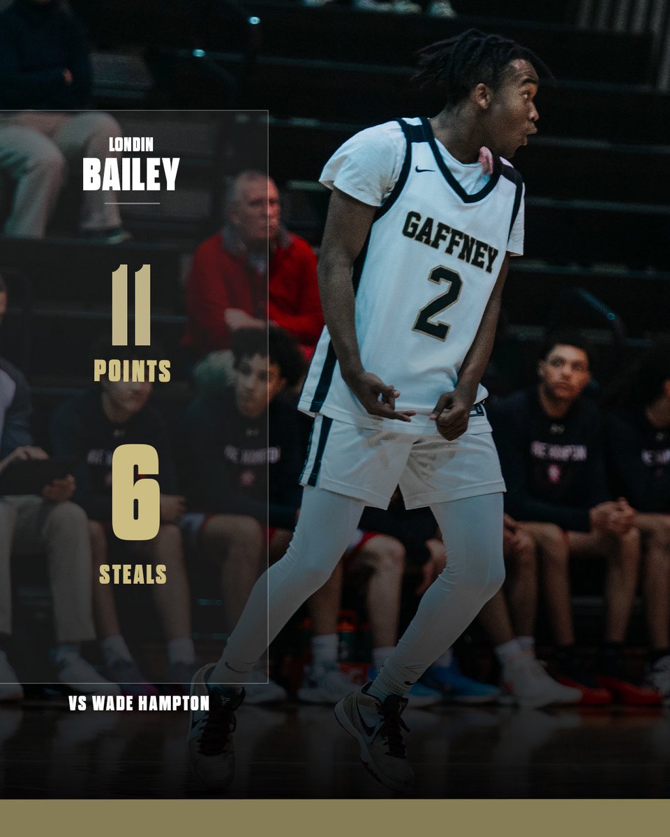 Fellas had themselves a good game tonight! 🤩 

#WeareGaffney |#Earnit