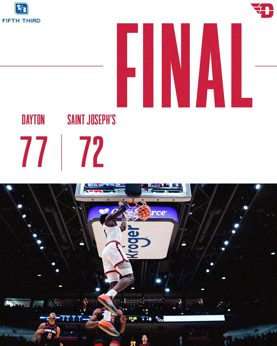 FLYERS WIN ✈️🏀

#GoFlyers // <a href="/FifthThird/">Fifth Third Bank</a>