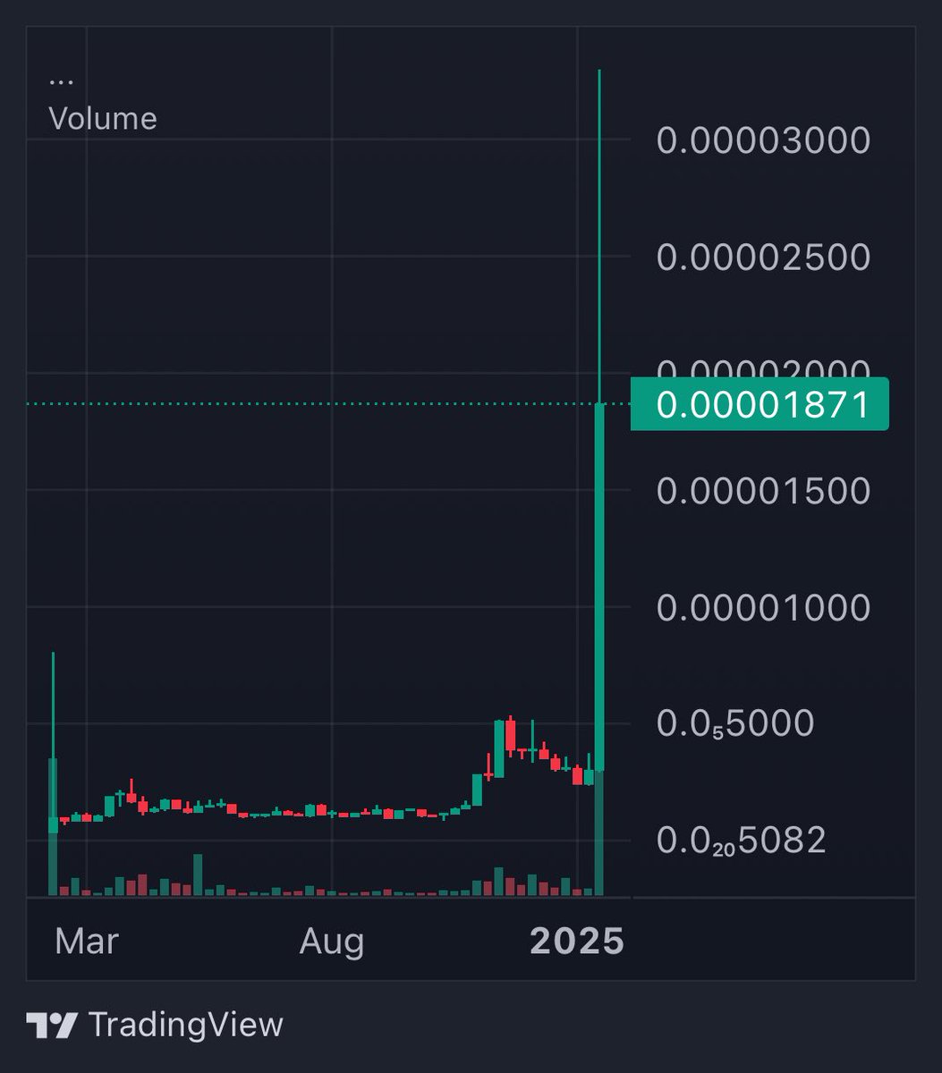 $DOUGH Giveaway 🟢LIVE

<⏳ 48 Hrs >
🎁 10x Winners - 1,000,000 $DOUGH ea

—— Rules 👀 👇 
- Follow <a href="/ShilliBilli/">ShilliBilli</a> 
- Share ♻️ | Like 👍 | Tag 3 degens 🤝 
- Show off your $DOUGH bag!💰 

Drop your <a href="/phantom/">Phantom</a> 
GO! 🏁🚂 💨            🏃‍♂️