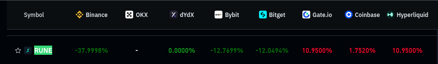 eigenfxn🛡️🪨 tweet media