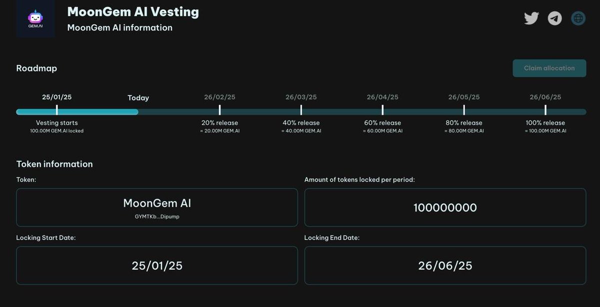 MoonGem AI tweet media