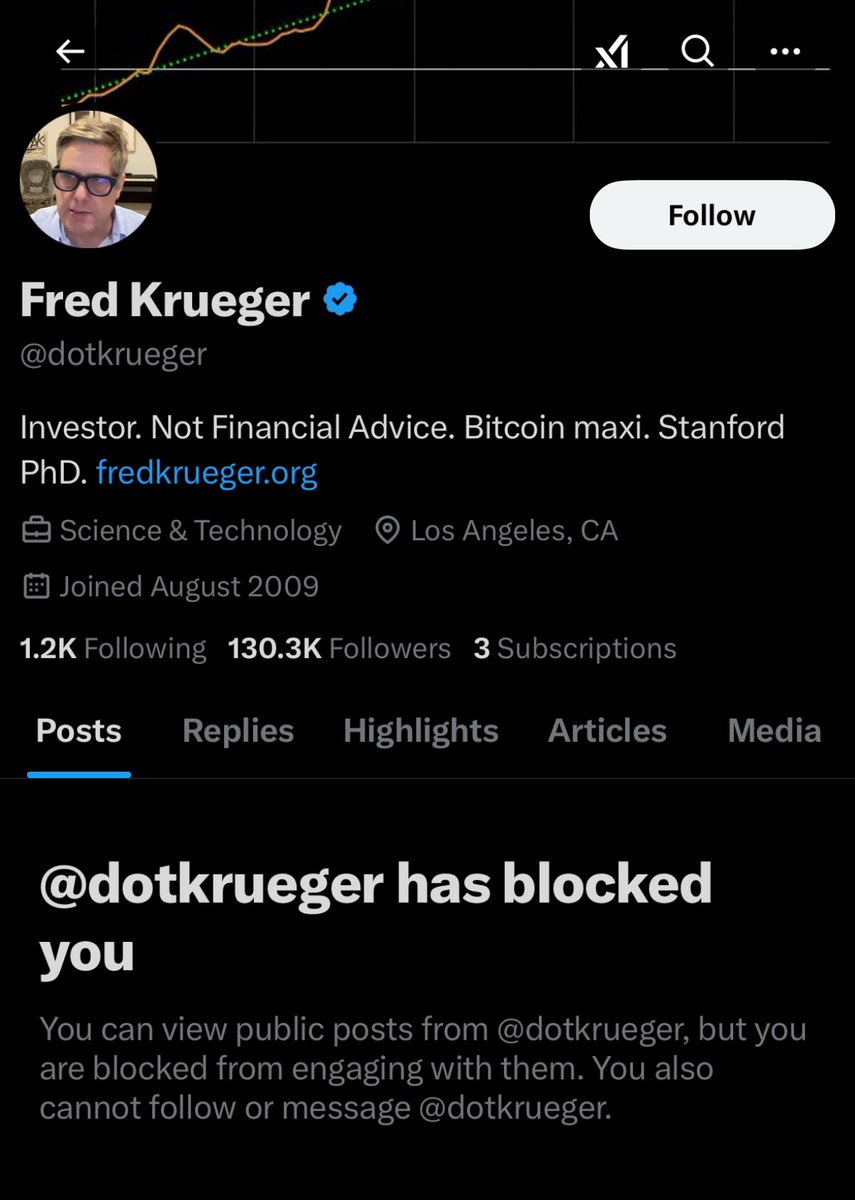 Hornet Hodl (@BitcoinHornet) / Posts / X