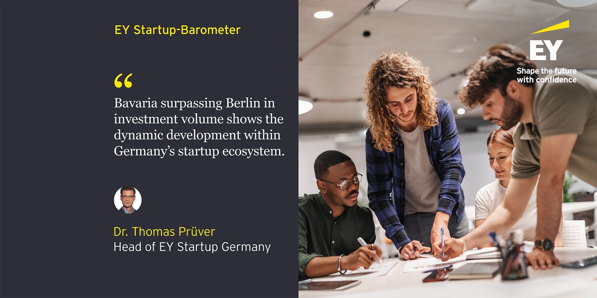 The downward spiral has stopped! German #startups secure over €7 billion in 2024 - an increase of 17%, despite a 12% decline in financing rounds. Bavaria has overtaken Berlin in terms of investment volume for the first time.
go.ey.com/4as611c
#VentureCapital #EY #TechTrend