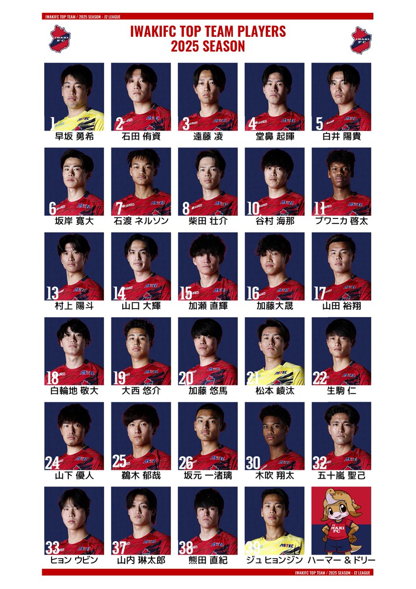 いわきFC 2025 8番 柴田選手 ユニフォーム リストバンド M いわきFC