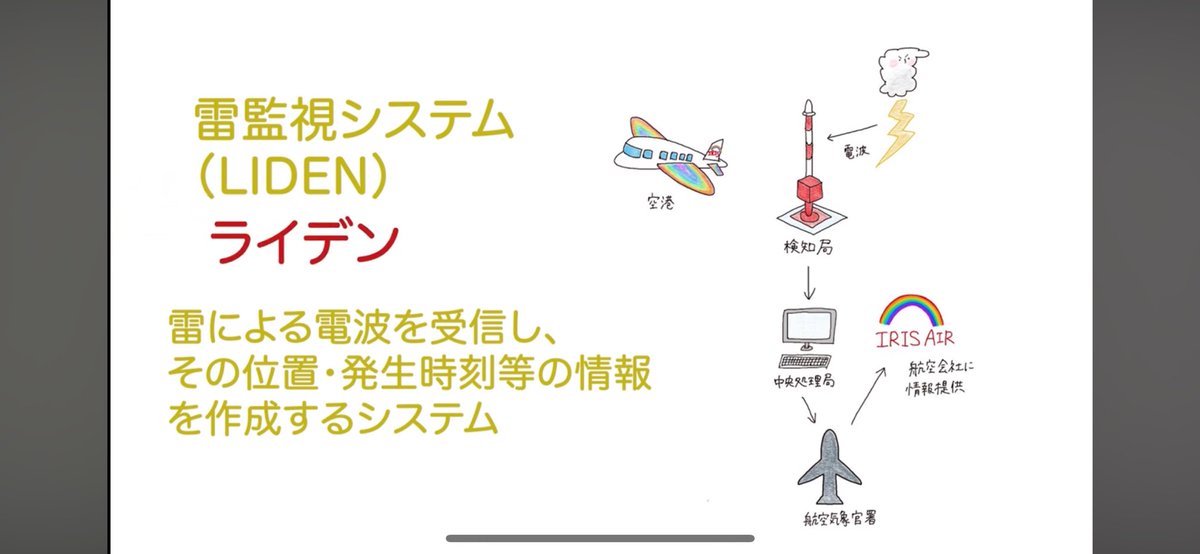 iris_navigation's tweet photo. 試験直前ですが、動画が出来たので折角なので投稿します！
専門の雷ナウキャストと雷監視システム（LIDEN）についてです。⚡️⚡️⚡️

あまり過去問では聞かれたことのない聞かれ方をされても、焦らず落ち着いて！あいなびを思い出していただけるとこちらとしても嬉しいです☺️
https://t.co/Po4ZoMwye5 https://t.co/HzAPirCdv1