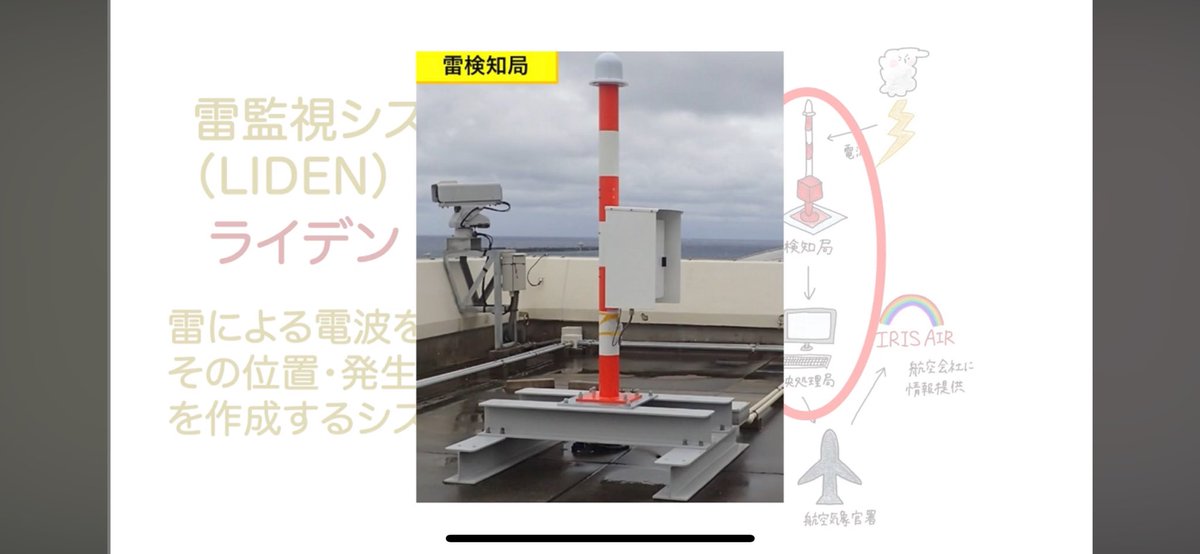 iris_navigation's tweet photo. 試験直前ですが、動画が出来たので折角なので投稿します！
専門の雷ナウキャストと雷監視システム（LIDEN）についてです。⚡️⚡️⚡️

あまり過去問では聞かれたことのない聞かれ方をされても、焦らず落ち着いて！あいなびを思い出していただけるとこちらとしても嬉しいです☺️
https://t.co/Po4ZoMwye5 https://t.co/HzAPirCdv1