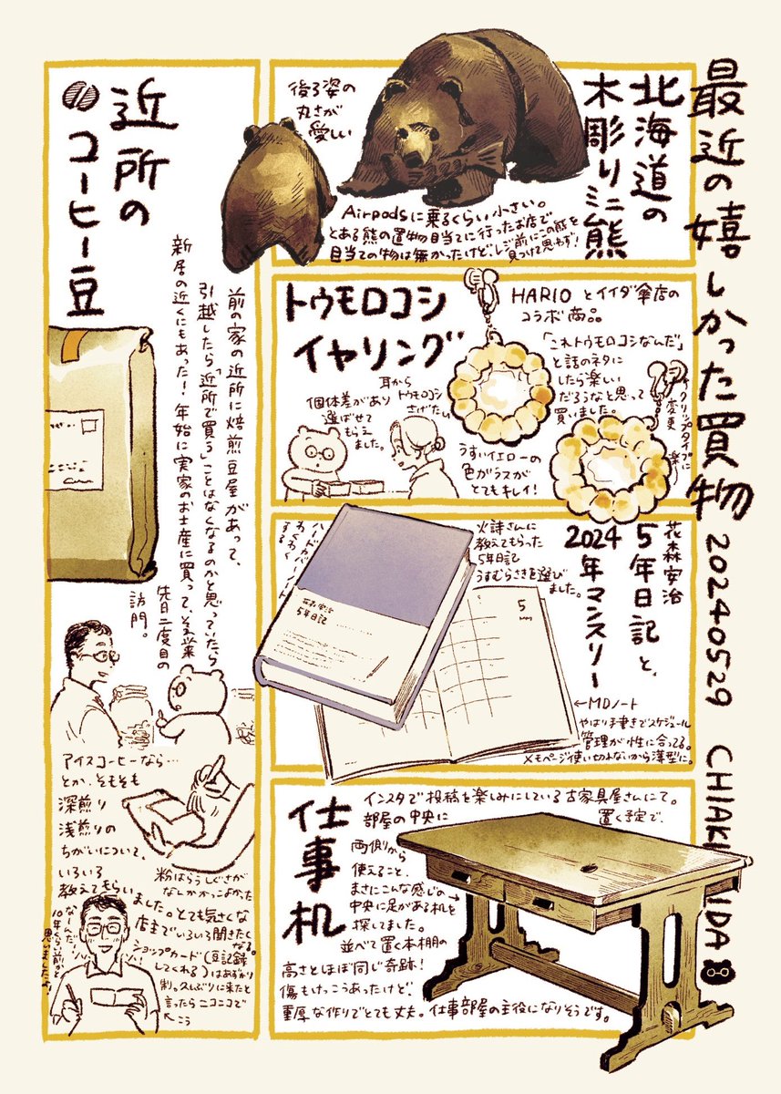 こちらに載せてなかった去年の雑談です。『ごはんが楽しみ』原稿真っ只中だったので本に描いた話も。 