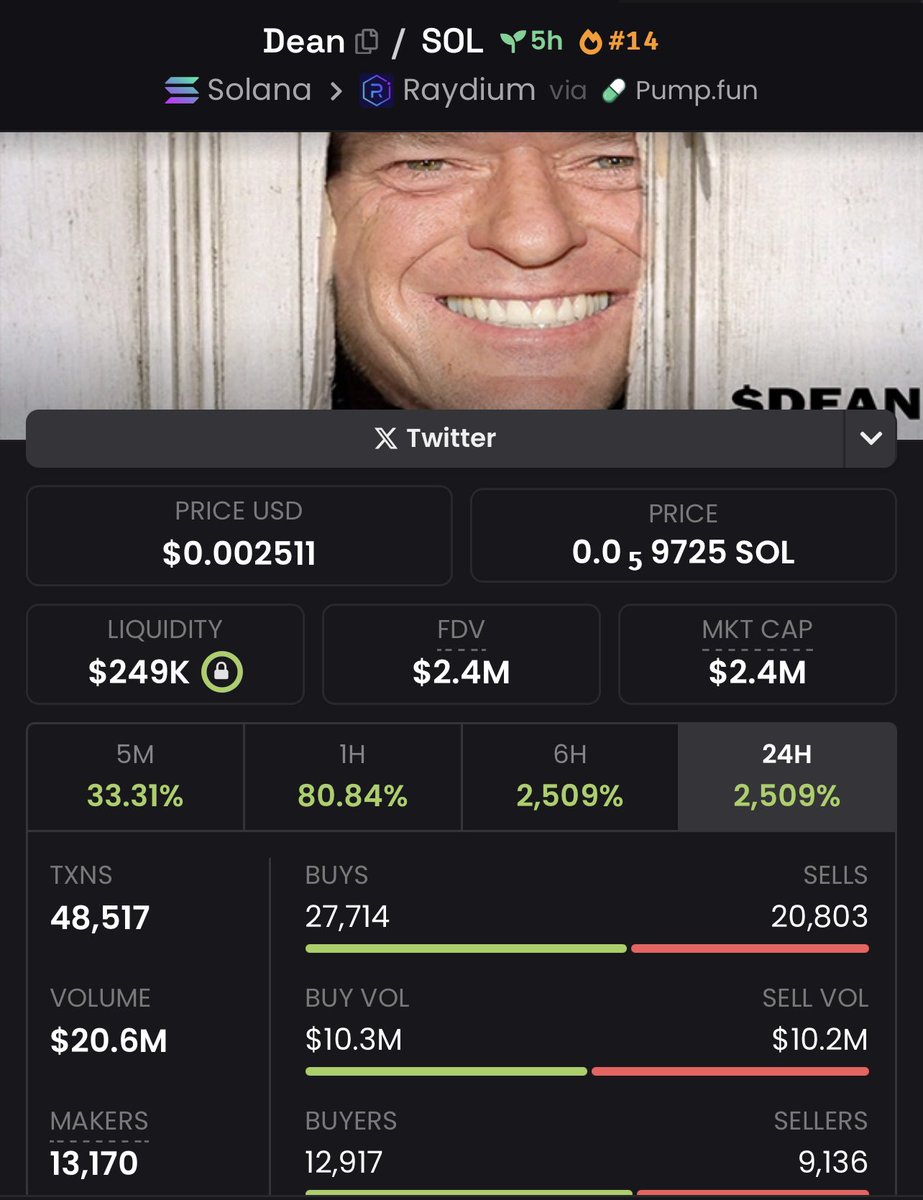 $Dean Norris launched a coin.

And yes it is legit…

Degen time!

C8jysBubg9gsRHKDZoxpAFPV1f22LbcAvrzGycq9pump