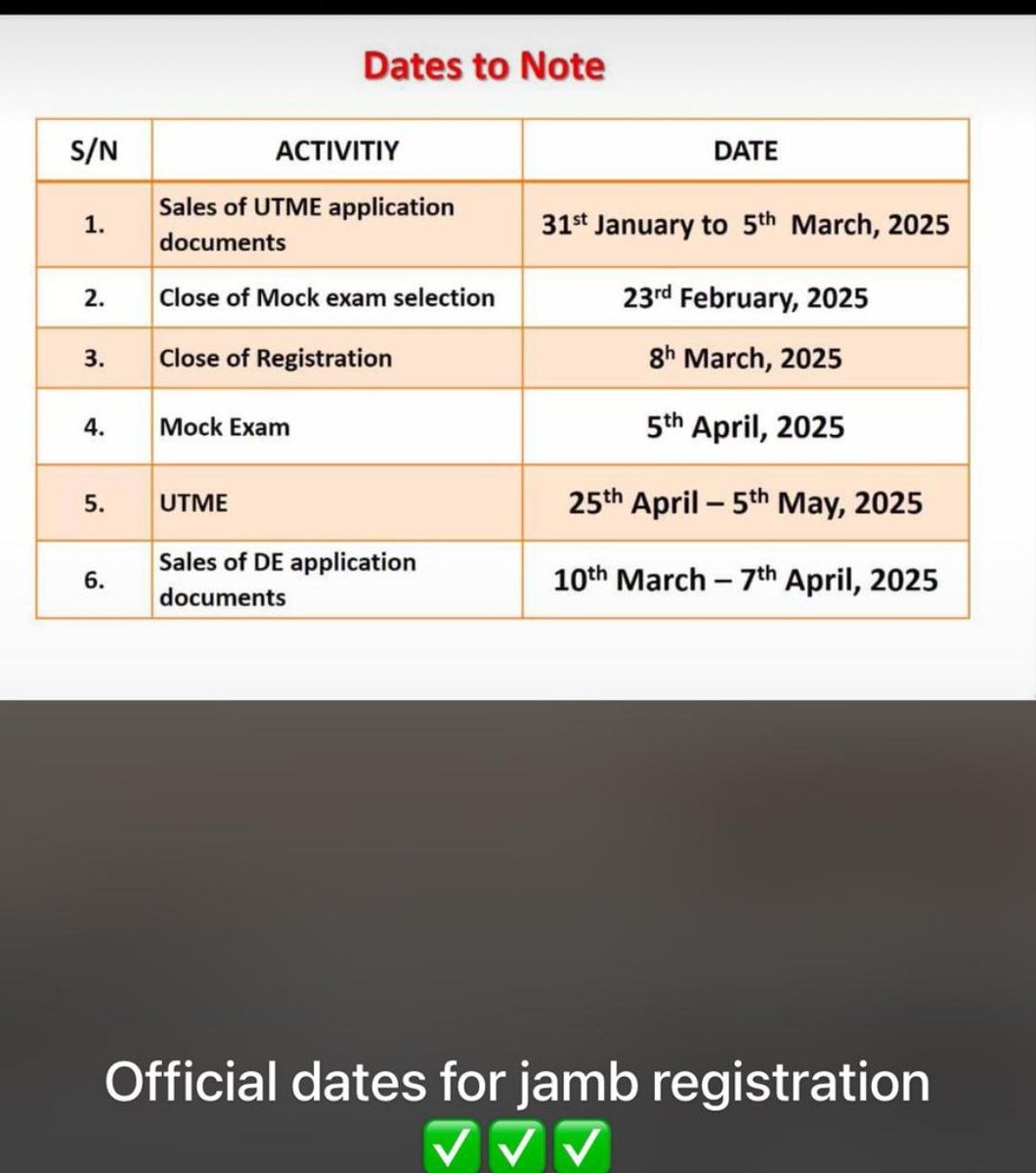 Like, share, retweet........

You will be helping someone......
#Updates #Share
