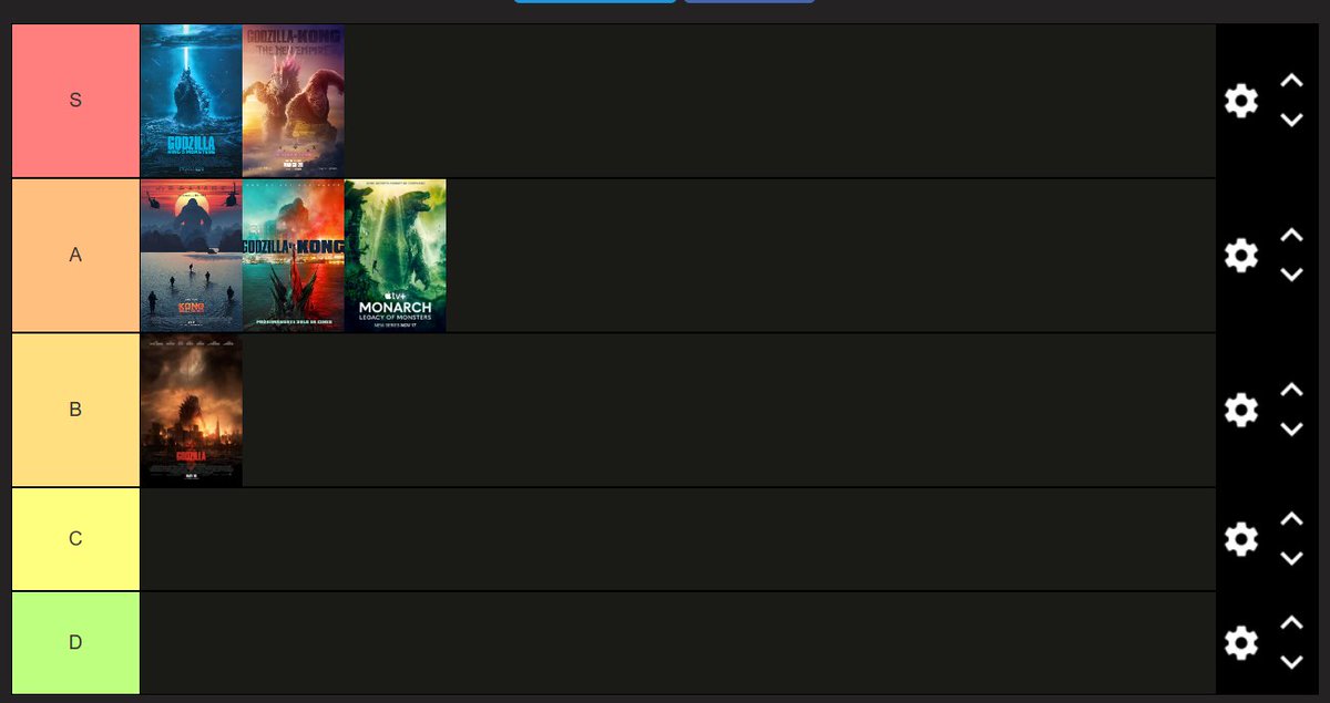 shuklasattu's tweet photo. Monsterverse tierlist #gojitwt https://t.co/pM2H8KRTuP