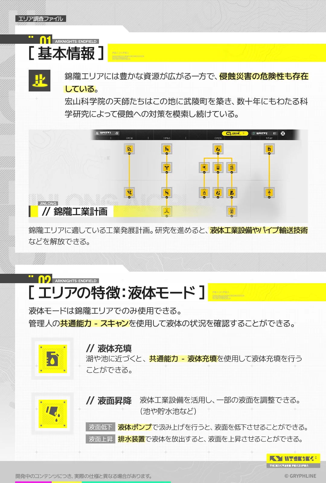 アークナイツ：エンドフィールド on X: 