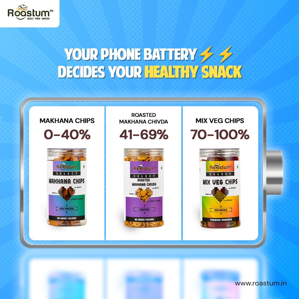 roastum_in's tweet photo. Low battery? Low snack energy?🔋 
Let your phone battery decide your healthy snack for the day! 😋

#HealthySnacks #Roastum #GuiltFreeSnacks #SnackSmart #EnergyBoost https://t.co/zsKAwzH0Gk