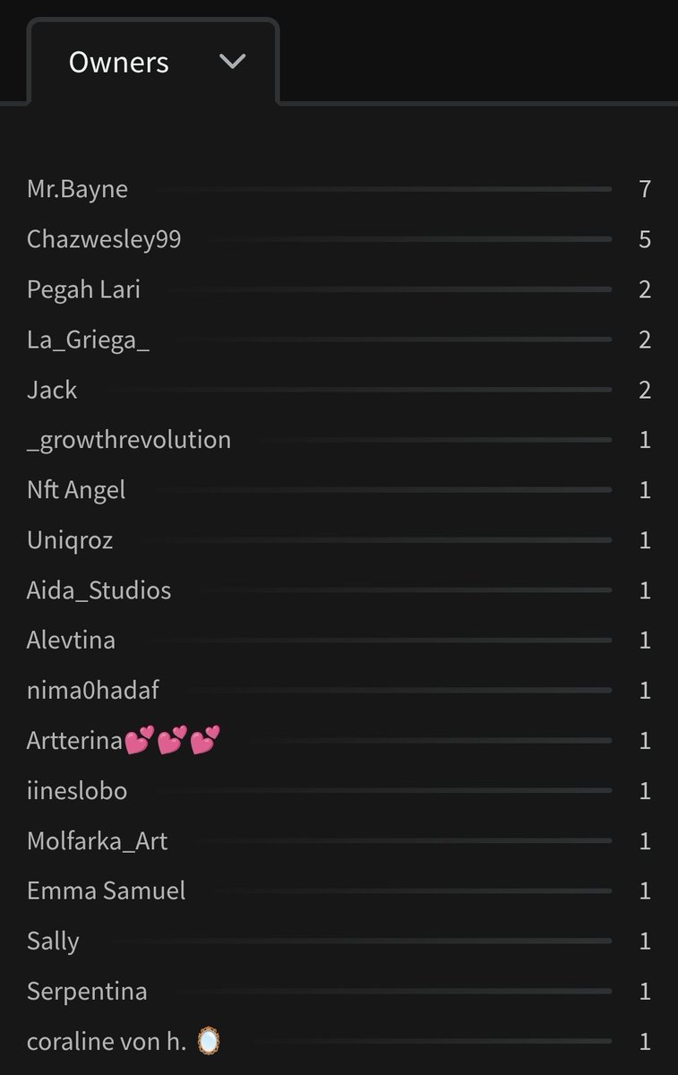 Good morning 🤍

I'm beyond grateful to see that 31 ed of "Healing touch" found their way to so many incredible people's heart! Thank you endlessly for all the love and appreciation! 🤍

OE // 5 XTZ // available for 5 days
🖇️👇