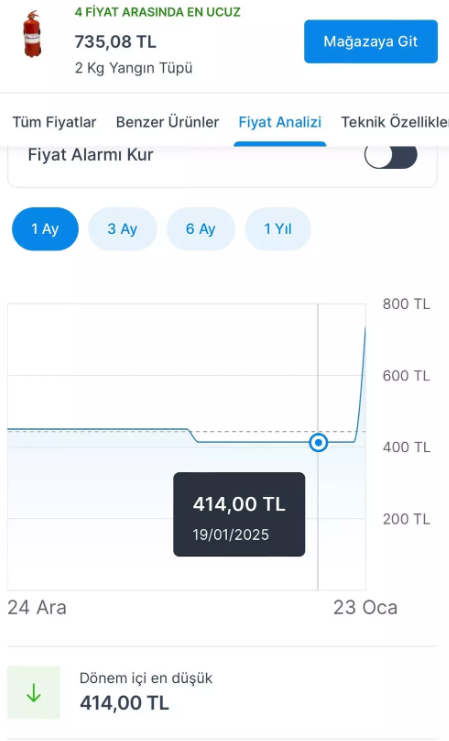 onedio's tweet photo. Bolu’daki otel faciasının ardından yangın tüpleri ve ekipmanlarına yüzde 100’e varan zam yapıldı. 

📌Mini yangın tüpü, 19 Ocak’ta 414 lirayken, 21 Ocak’ta 735 liraya yükseldi. (Türkiye Gazetesi) https://t.co/4HGGvv57WX