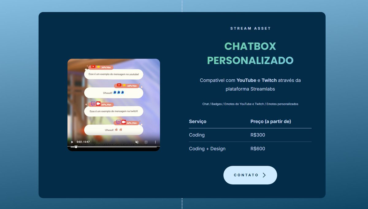 JoPe_Man's tweet photo. Aeee!! Finalmente fiz um carrd pra quem estiver interessado nas minhas comissions de assets personalizados, chatbox e tudo mais! xD 

https://t.co/RK59uAw7Hx https://t.co/2OhHE6d0ae