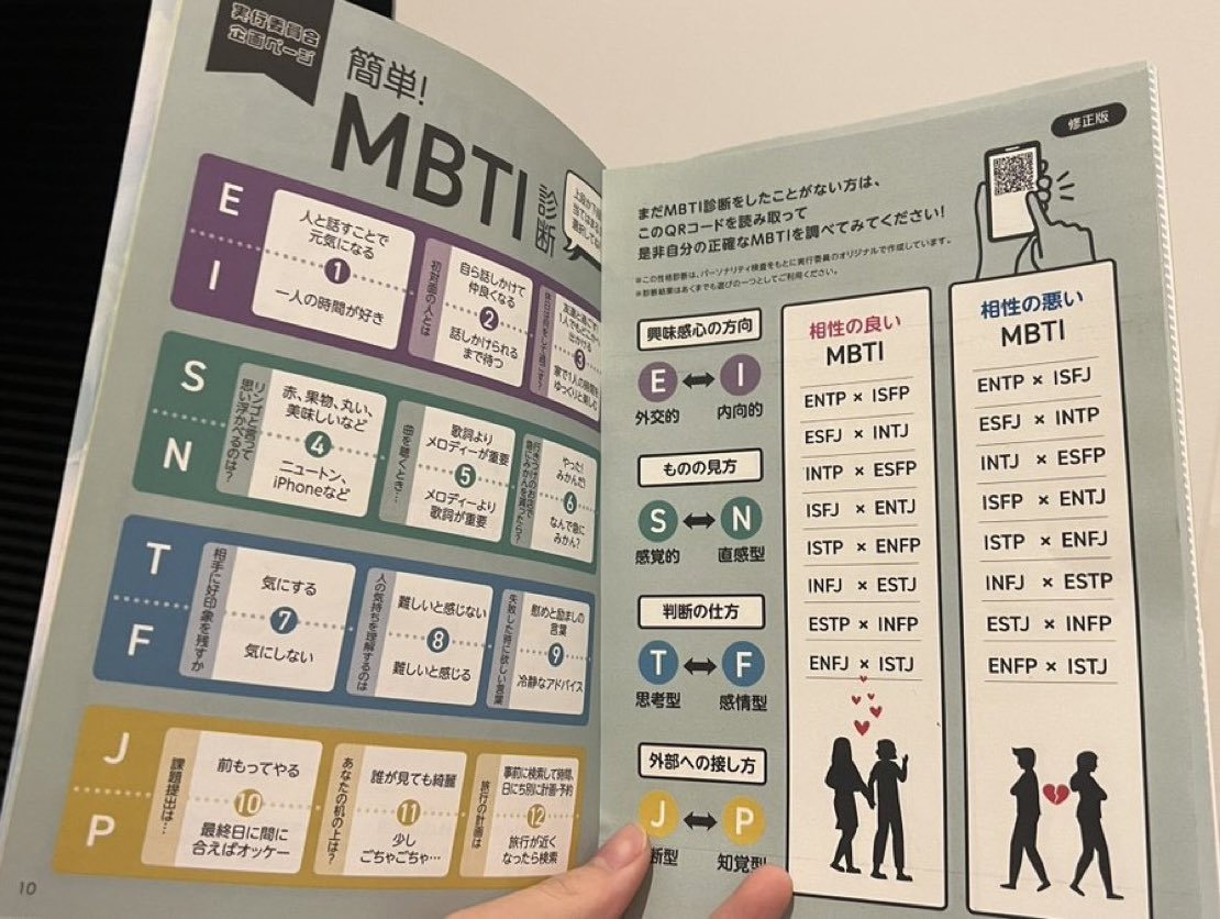 区の成人式で配られたという冊子。 そりゃ、日本の全成人が自分のMBTI