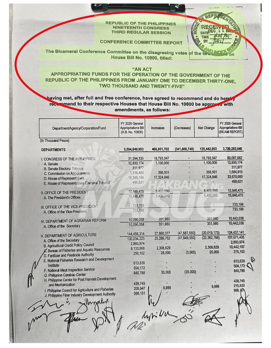 ThinBrownMan's tweet image. JUST IN‼️ This is clear evidence the Bicameral Conference Committee report with around 26 blank spaces for undetermined amounts was in fact ratified by both Houses and the same was enrolled as the General Appropriations Bill that eventually became the 2025 GAA.

In short, the…