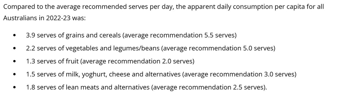 BreezeMedical's tweet photo. Perhaps the most alarming fact is that NONE of the recommendations are being met for any of the whole food groups. Even the caloric intake has reduced, so the intake of 'junk-food' hasn't necessarily increased at all. https://t.co/6kHi9SSGNi