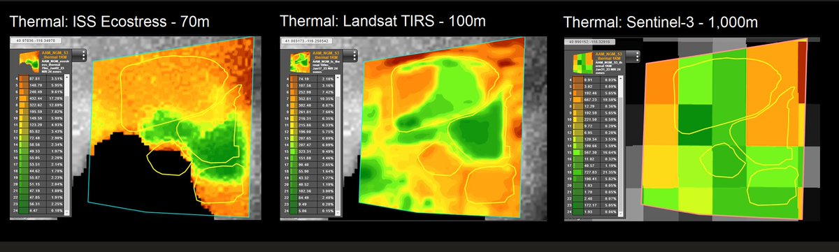 AppTechMon's tweet photo. #data_alignment .. looking at #LST options and their pixel size realities over a colleague's #mining operation - #ECOSTRESS is nice, but piecemeal captures and no tasking make it a challenge as a business tool - #Landsat TIRS remains our go to S3 maybe a go to for large regional and continental areas. #TempIRI #RRM AAM - info@aamonitoring.net
#RRM #geomatics #geospatial