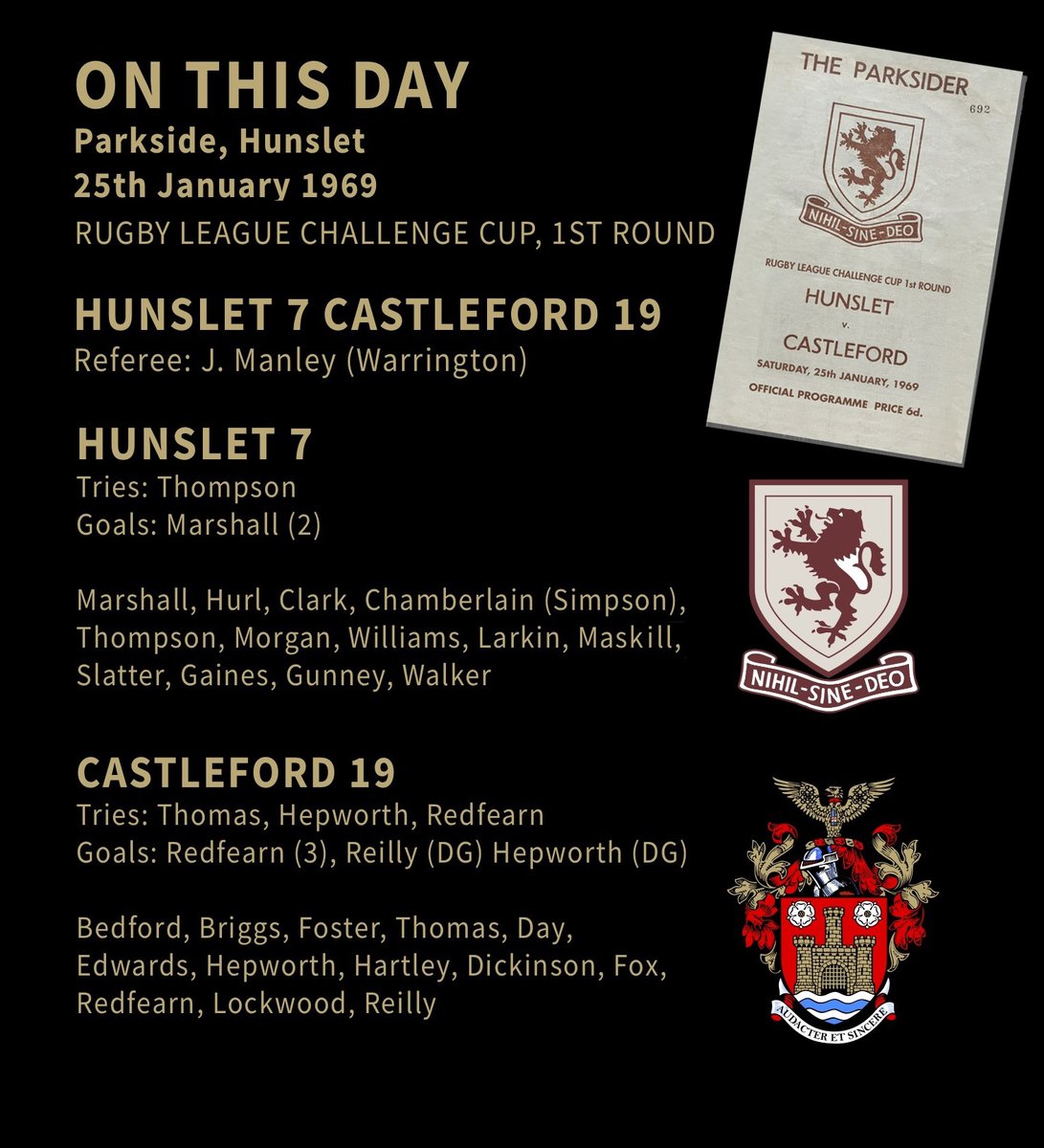 On this day in 1969 <a href="/CTRLFC/">Castleford Tigers</a> began a cup campaign that would see a return to Wembley after a gap of over 30 years. Cas were drawn away for 12th consecutive time &amp; missing such as Alan Hardisty, Bill Bryant &amp; Johnny Ward, but came away with a hard fought 19 - 7 victory over Hunslet