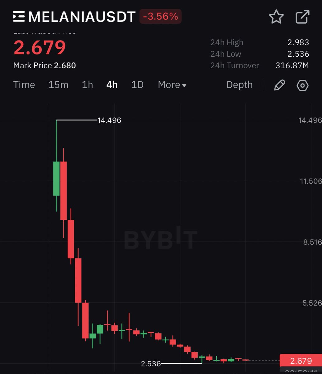 Crypto Informer tweet media