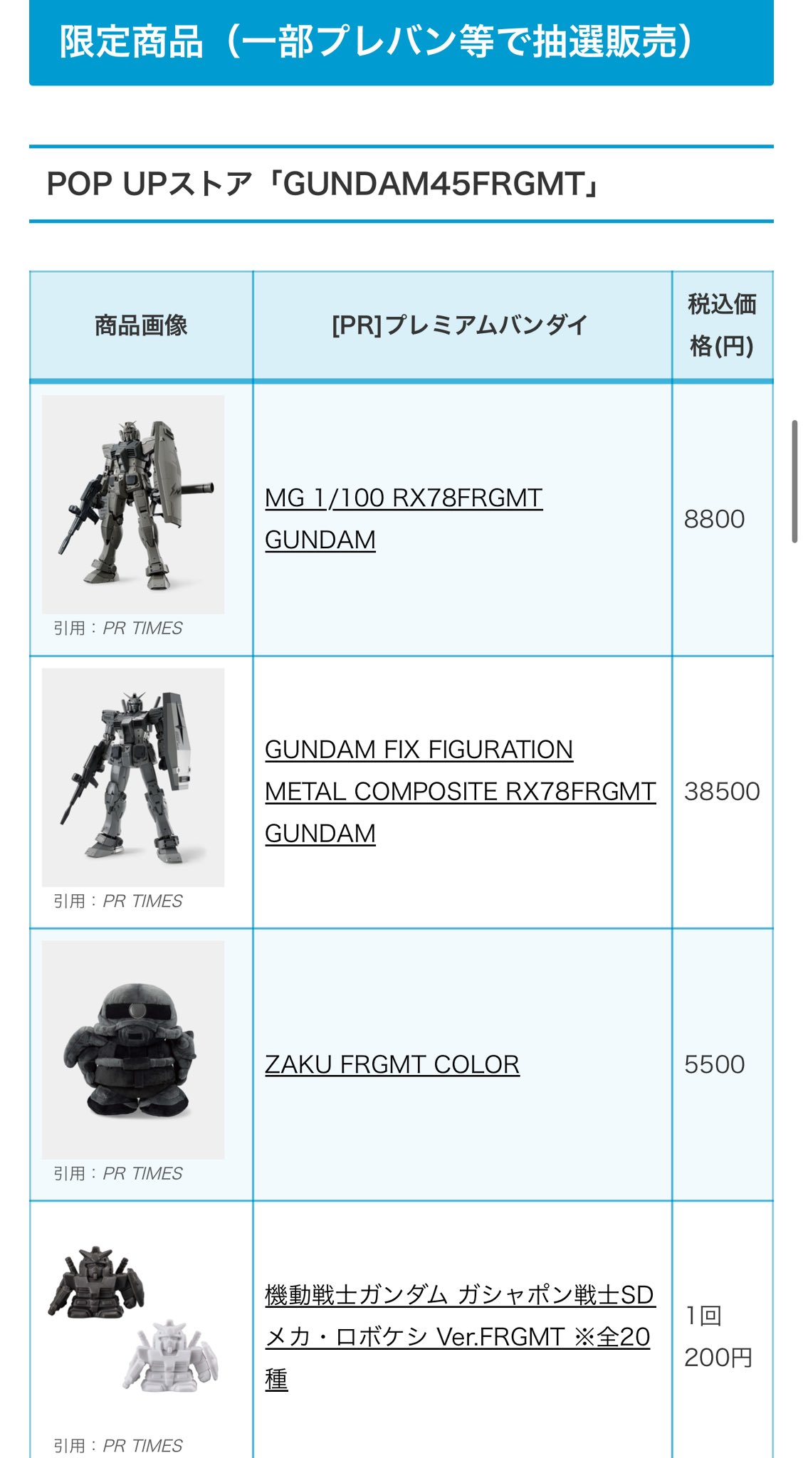 GUNDAM45FRGMT MG 1/100 RX78FRGMT GUNDAM(機動戦士ガンダム GUNDAM45FRGMT MG 1/100 RX78FRGMT GUNDAM(機動戦士ガンダム