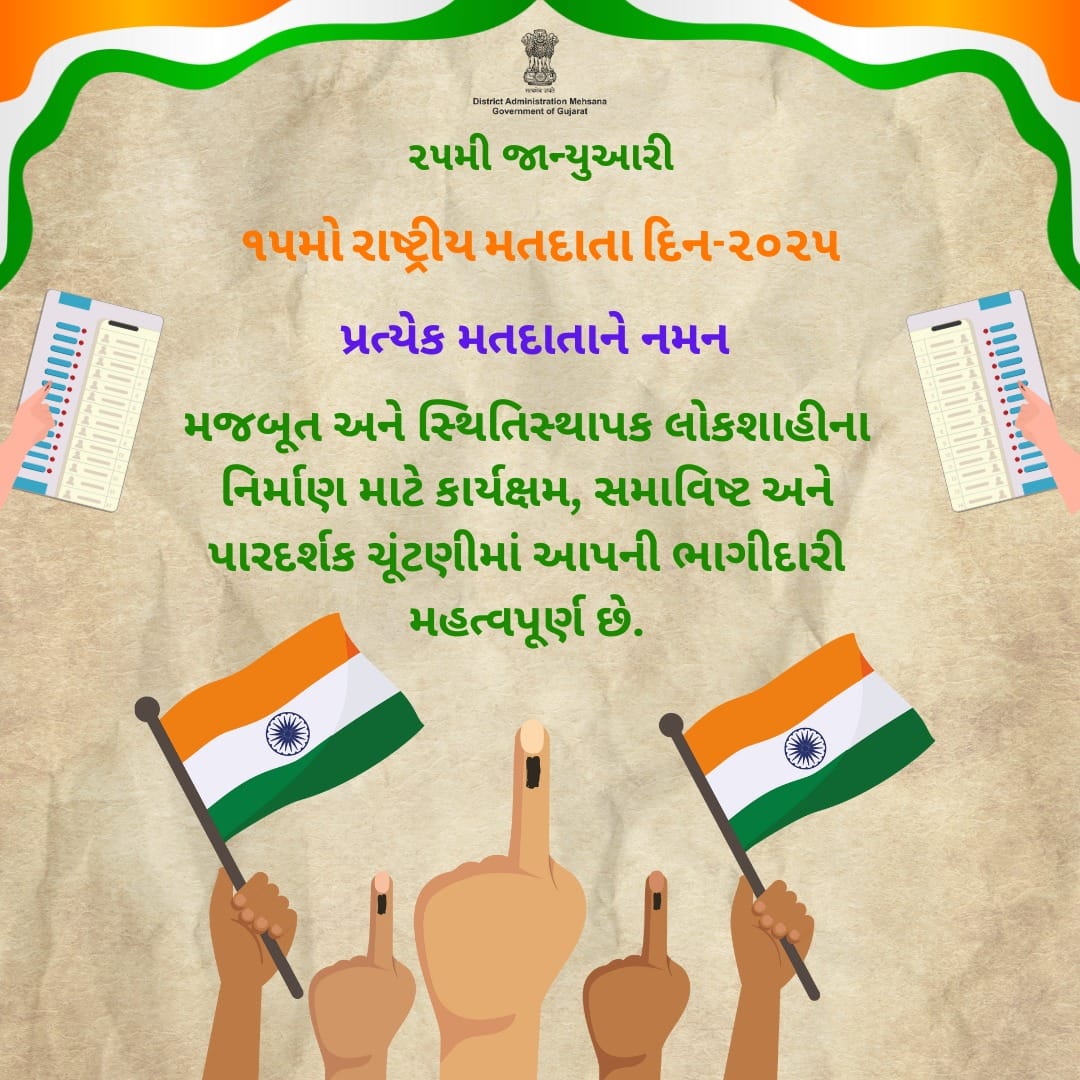 IcdsVijapur's tweet photo. ૧૫માં રાષ્ટ્રીય મતદાતા દિવસ-૨૦૨૫ (NVD-૨૦૨૫) ની થીમ છે "મતદાન કરતાં વધુ મહત્વનું કંઈ નથી, હું ચોક્કસ મતદાન કરીશ." ચાલો આપણે સૌ મજબુત, સ્થિતિસ્થાપક લોકશાહીના નિર્માણ માટે કાર્યક્ષમ,અને પારદર્શક ચૂંટણીઓમાં ભાગ લઈએ. #NationalVotersDay #Mehsana #Constitution #Democracy
@CollectorMeh https://t.co/tZWmwN7WGS
