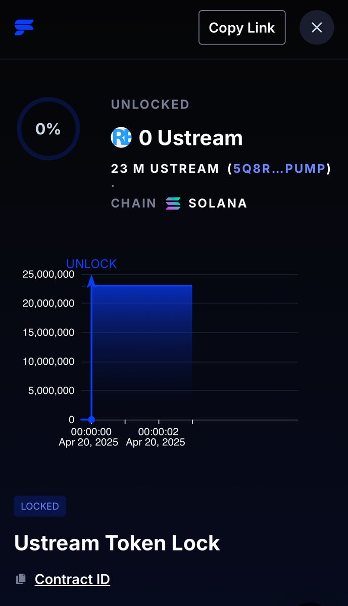 Mazy's tweet image. Tokens locked until 4/20 #ustream