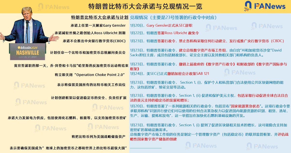 帮大家还债！
告诉我你欠多少钱，
选三位，帮我转发，
让更多需要的人知道，
帮你还债。
关注我和<a href="/Gralory66/">张zeus</a>