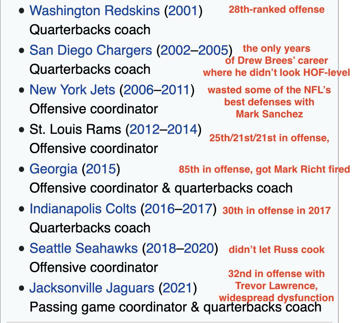 Shane Drahota tweet media