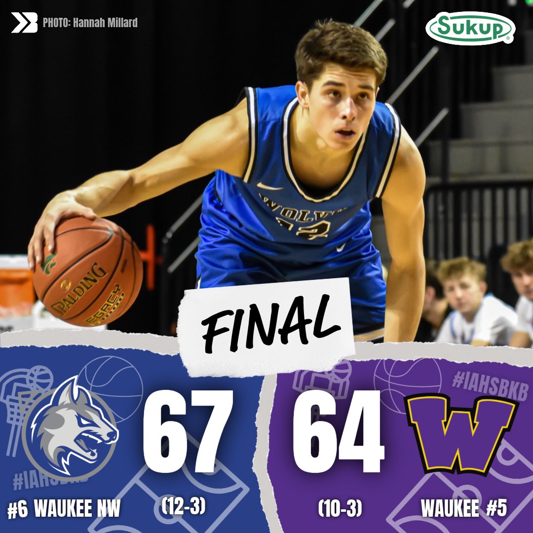 NORTHWEST WINS THE SECOND MEETING

Massive win for Waukee NW 🔥

#iahsbkb