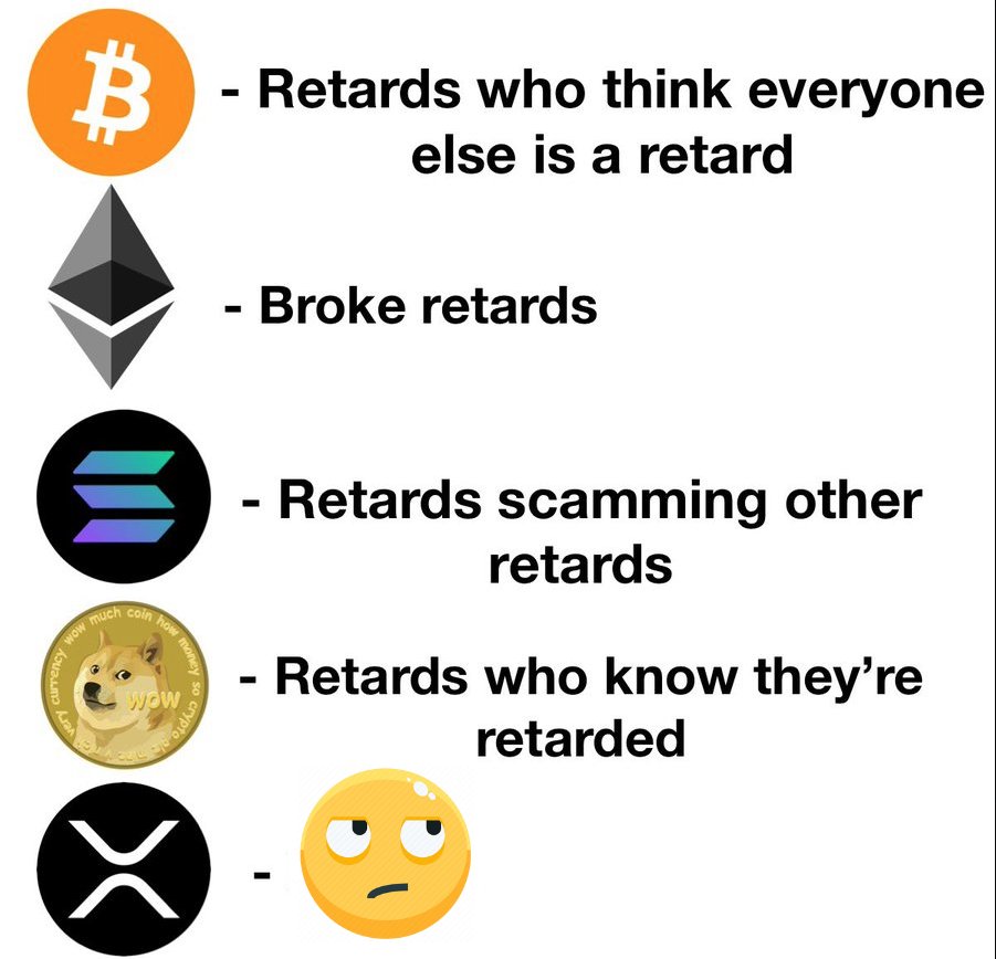 iconlyblue's tweet photo. #xrp #BTC 

This drama is entertaining! :D

1) Bitcoin maxis think they’re geniuses but worship a ghost
2) ETH users are broke and still paying $50 gas fees
3) Solana bros get rugged by their own network
4) Doge holders embrace the meme while XRP holders embrace UTILITY https://t.co/VKYhYllFvH