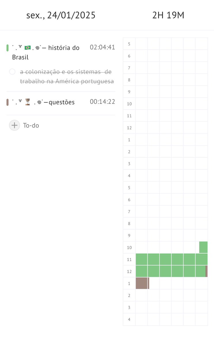 bleeaful's tweet image. Hoje foi pouquinho