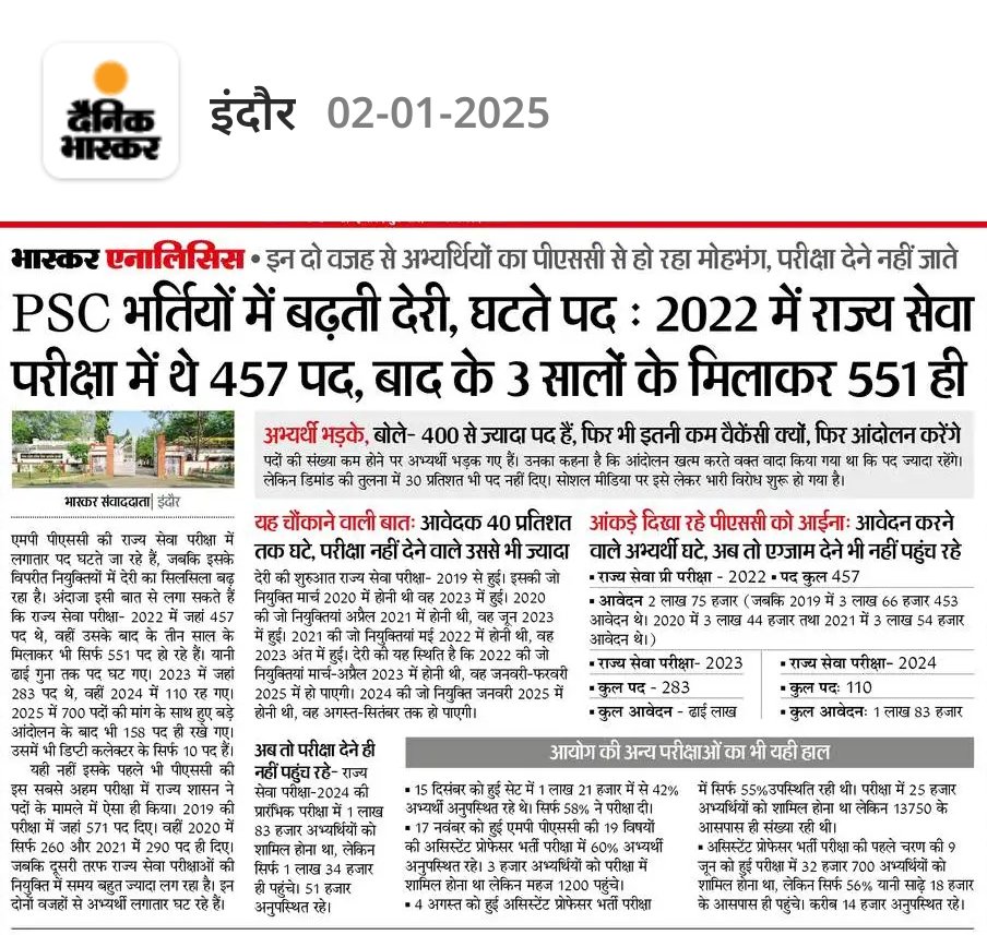 Activist_AKP's tweet image. डॉक्टर मोहन यादव जी का नया मध्यप्रदेश 👇
#MPPSC_INTERVIEW_SCAM 
#mp_मांगे_27_प्रतिशत_ओबीसी_आरक्षण