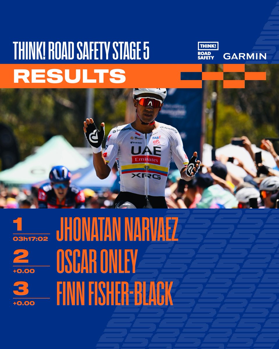 🇪🇨 JHONATAN NARVAEZ 🇪🇨

Here are your @garmin race results ⁣👉 bit.ly/40nQVW2
⁣
<a href="/SantosLtd/">Santos</a> <a href="/7Sport/">7Sport</a> <a href="/UCI_cycling/">UCI</a> <a href="/TeamEmiratesUAE/">@UAE-TeamEmirates</a> #TourDownUnder