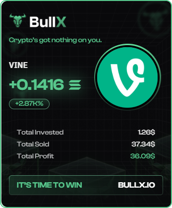 Jp_Fendi's tweet photo. @thekryptoking_ Started crypto couple days ago and found $VINE as my first coin. Only put a dollar but a win is a win!

8fRPeUTkGqXrL7nqo3fzL7DDTYzS4ft7NW7tFLSYpr6L https://t.co/1eGgrbtGzv