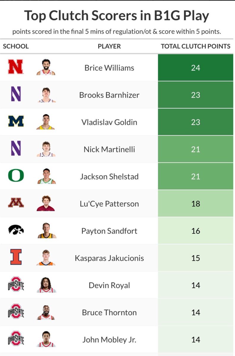 Ryan Grantham tweet media