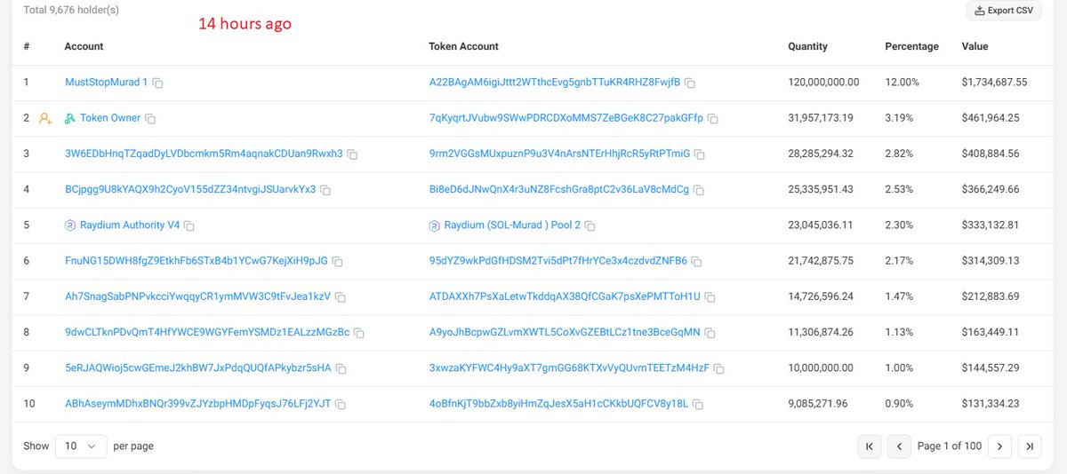 Goal Reached tweet media