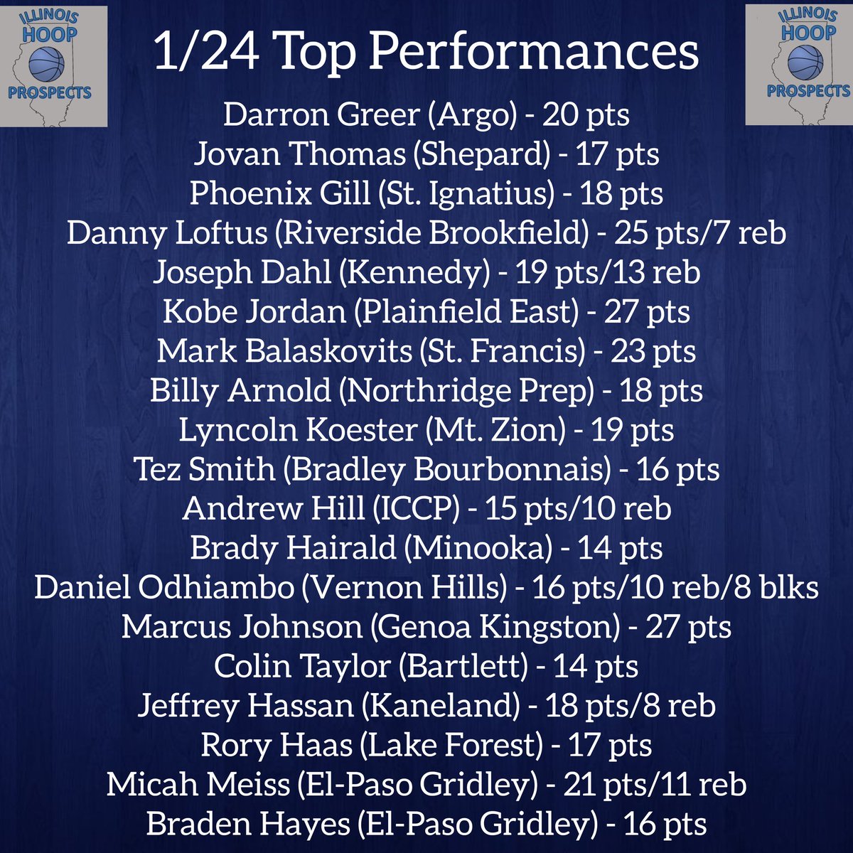 Illinois Hoop Prospects tweet media