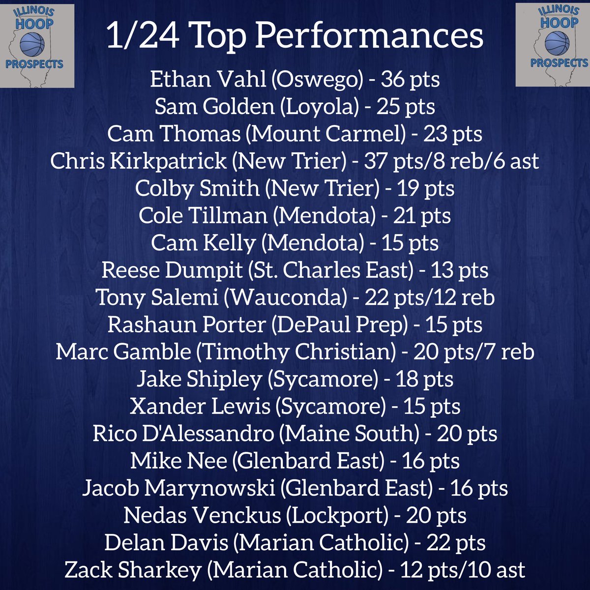 Illinois Hoop Prospects tweet media