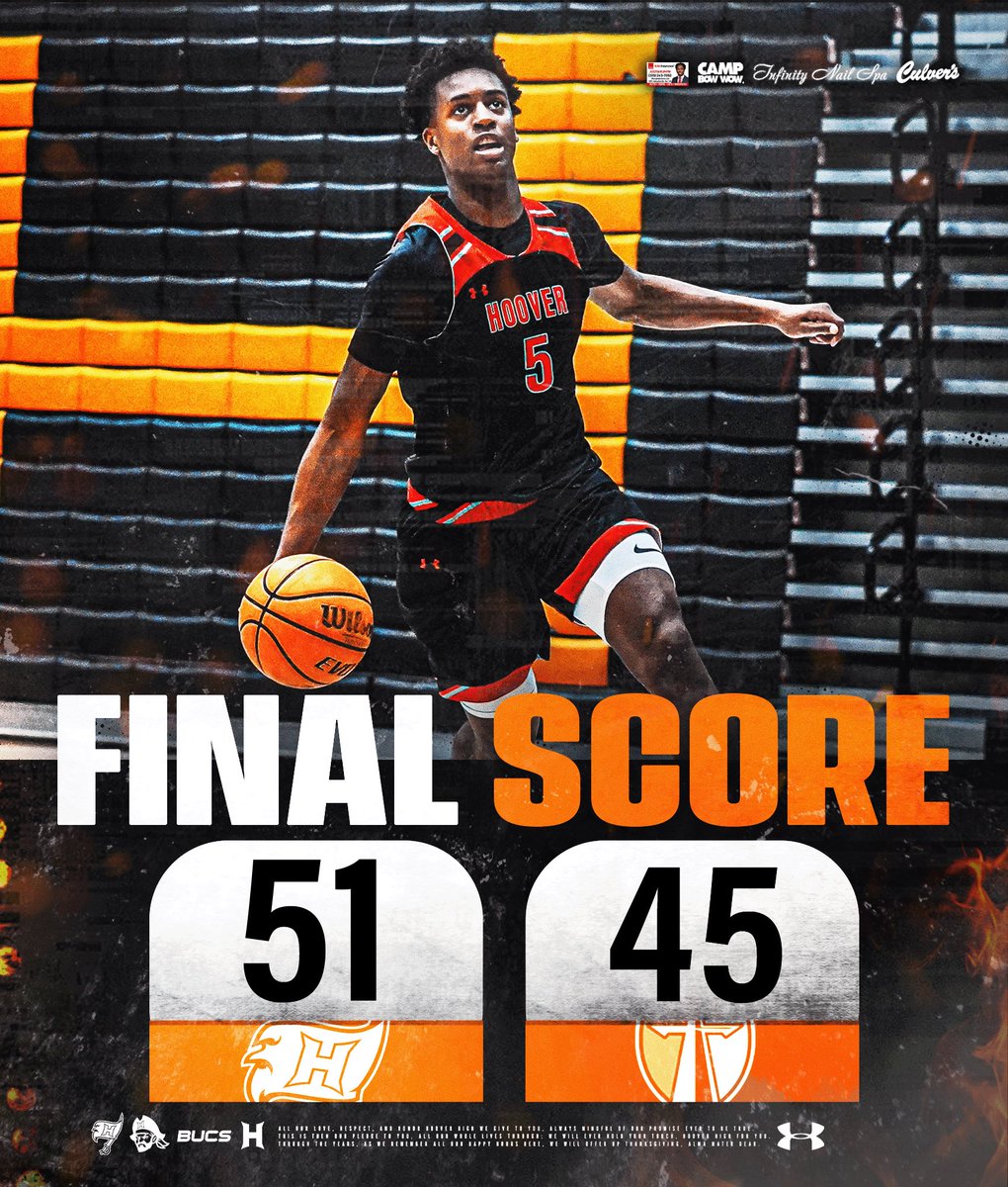 Big OT win against a great team! Headed to the Championship of the Alaska Airlines Classic! #BUCSBBall