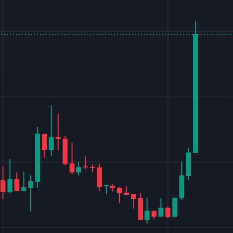 Nikolai tweet media