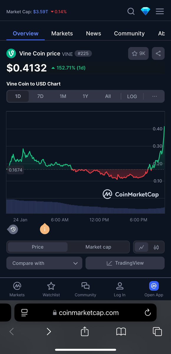 CryptoMoonBags.eth tweet media