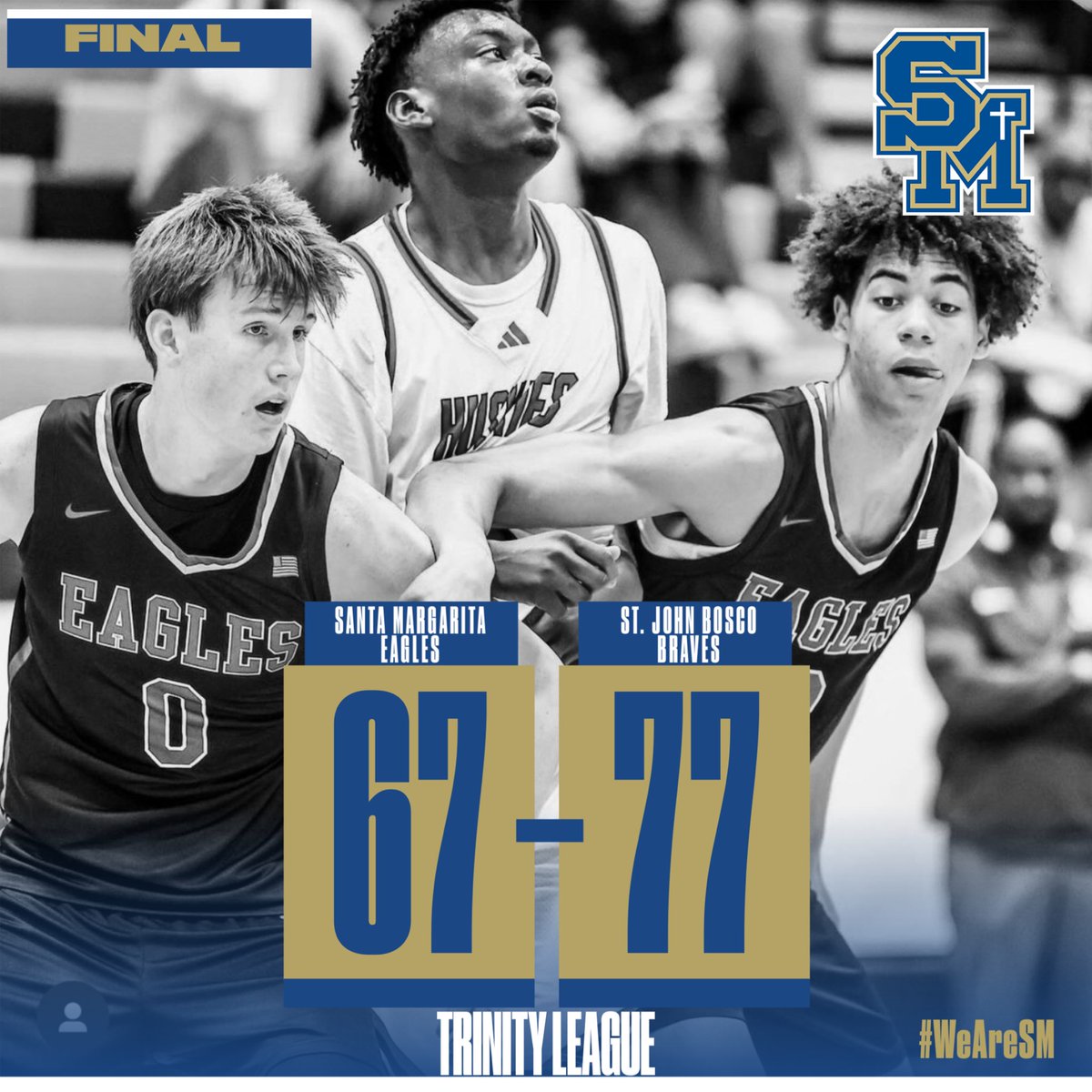 Santa Margarita (17-5, 3-2) drops one to St. John Bosco (21-3, 5-1) 77-67. 
Next: St. John Bosco
Dallas Washington 21 pts 6 reb 2 blk
Drew Anderson 14 pts 7 reb
Kaiden Bailey 13 pts 7 ast
Rodney Westmoreland 10 pts
#WeAreSM🦅
<a href="/SMCHSEagles/">SANTA MARGARITA Catholic High School</a> <a href="/SMCHSAthletics/">SMCHS Athletics</a> <a href="/FrankieBur/">Frank Burlison</a>