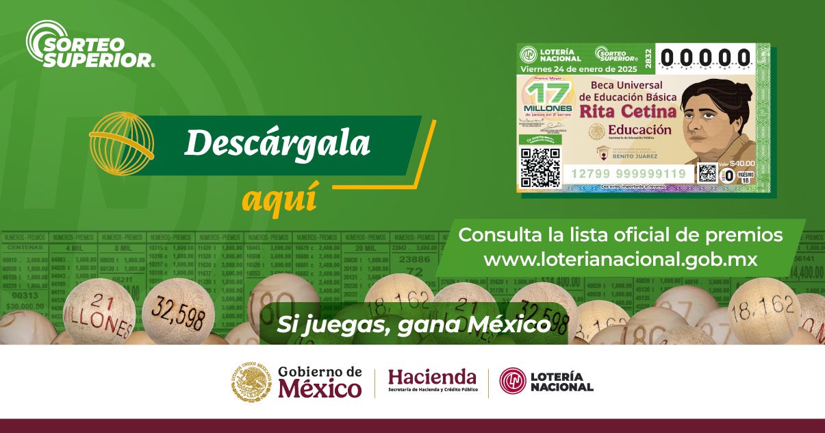 Descarga la lista de premios del Sorteo Superior nº 2832.