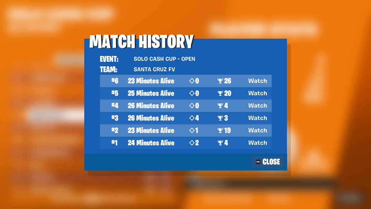 Qualed Solo CC Finals 

absolutely fragged out