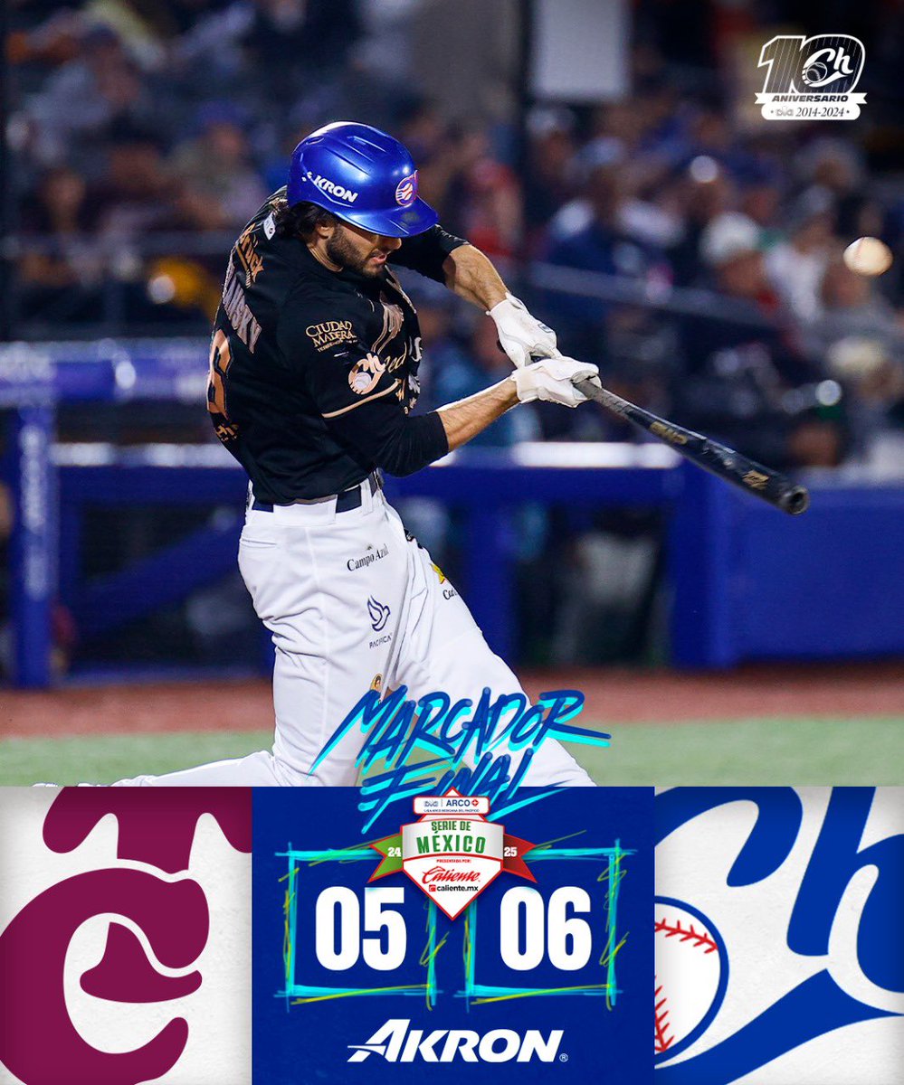 charrosbeisbol's tweet photo. ESTE ES EL AUTÉNTICO ¡ESTILO JALISCO, SÍ SEÑOOOOR!🤠💪🏼🔥
@AKRON_Grupo https://t.co/yxWvaOugtX